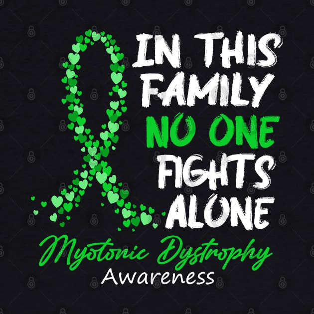 Myotonic Dystrophy Awareness In This Family No One Fights Alone - Faith Hope Cure by DAN LE